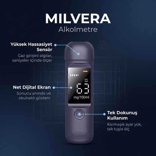 Milvera Alkolmete